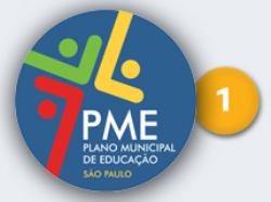 Plano Municipal de Educação – Meta 1