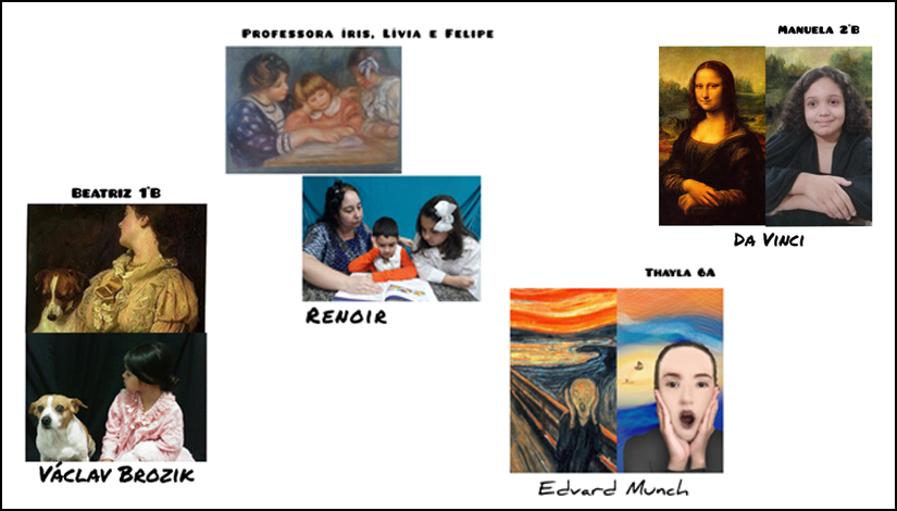 Imagem com 4 releituras de quadros famosos feitas por alunas e professores.
