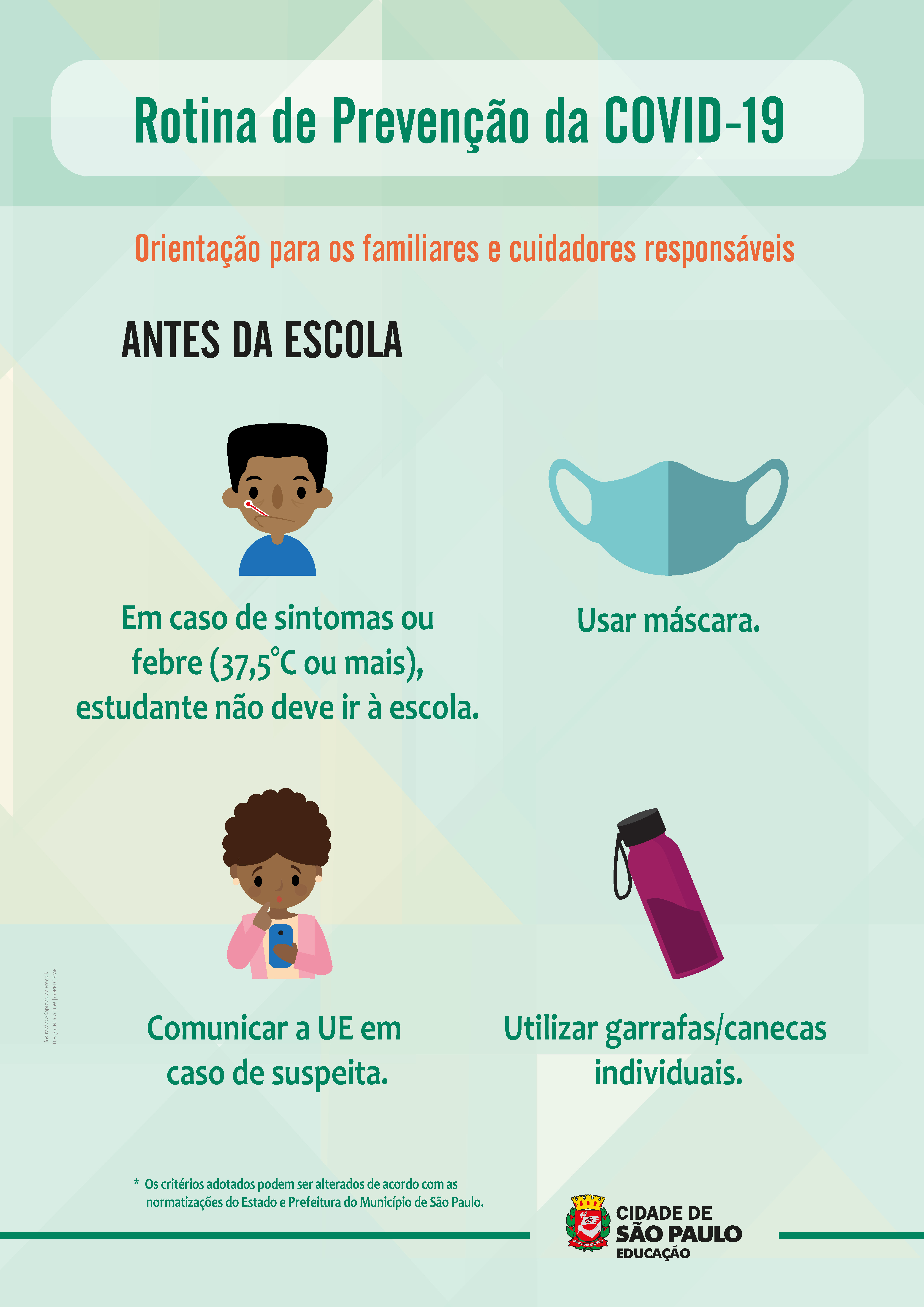 Combate ao coronavírus: prevenção - Escola Kids