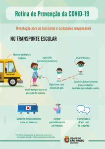 Cartaz com informações de como se prevenis do Covid-19 no transporte escolar durante o processo de volta às aulas presenciais