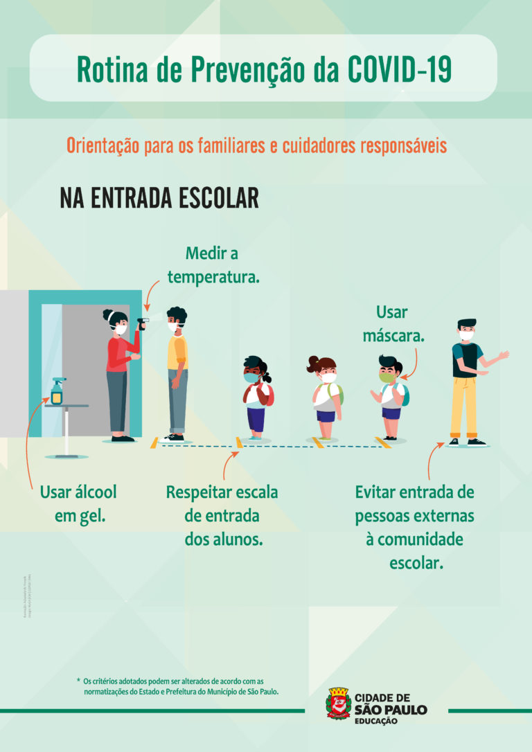 Rotina de Prevenção da Covid-19 | Na Entrada da Escola - SME Portal