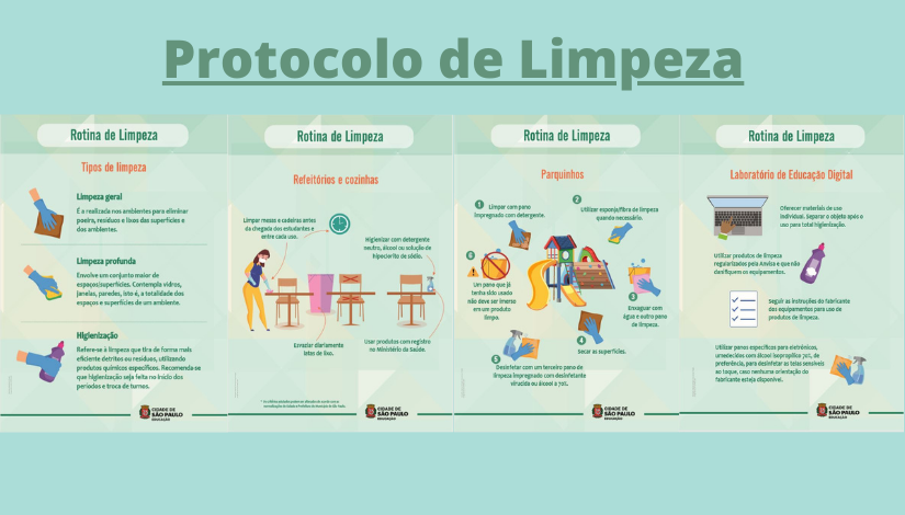 Protocolo De Limpeza