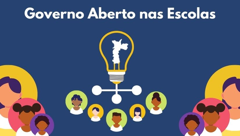 Governo aberto nas escolas. ilustração de uma lâmpada conectada à diferentes pessoas. Na parte interior da lâmpada o mapa da cidade de São Paulo.
