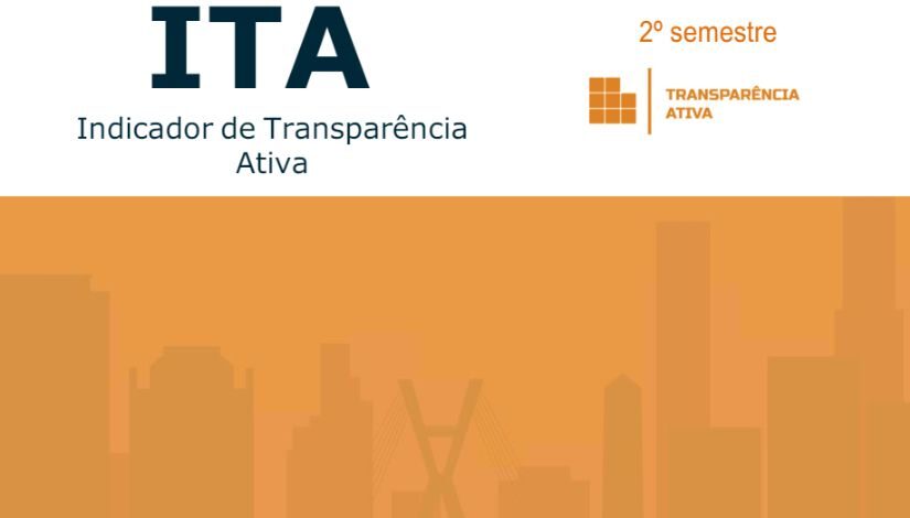 abaixo, uma imagem com a silhueta de pontos turisticos de São Pailo, acima, os dizeres ITA - Índice de transparência ativa