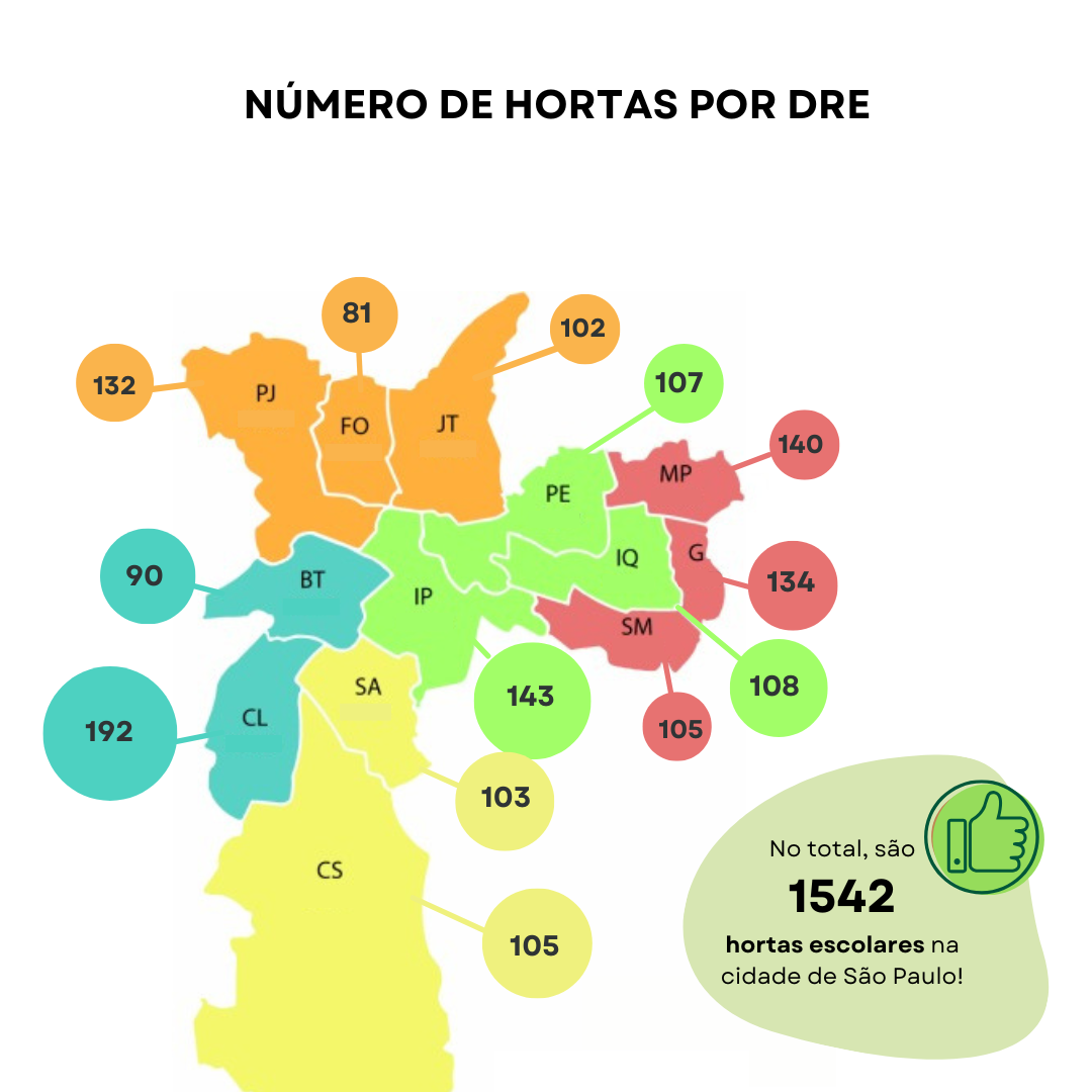 Mapa Hortas Codae_1532 atualizado em 2024