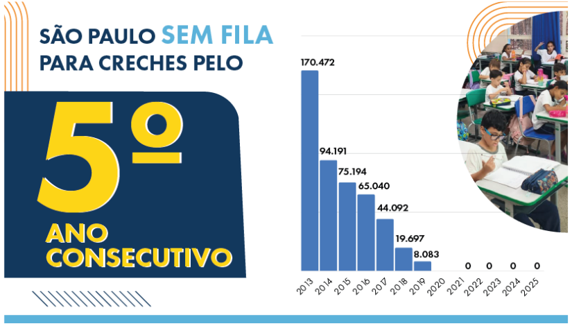 Capa Realease 01 01
