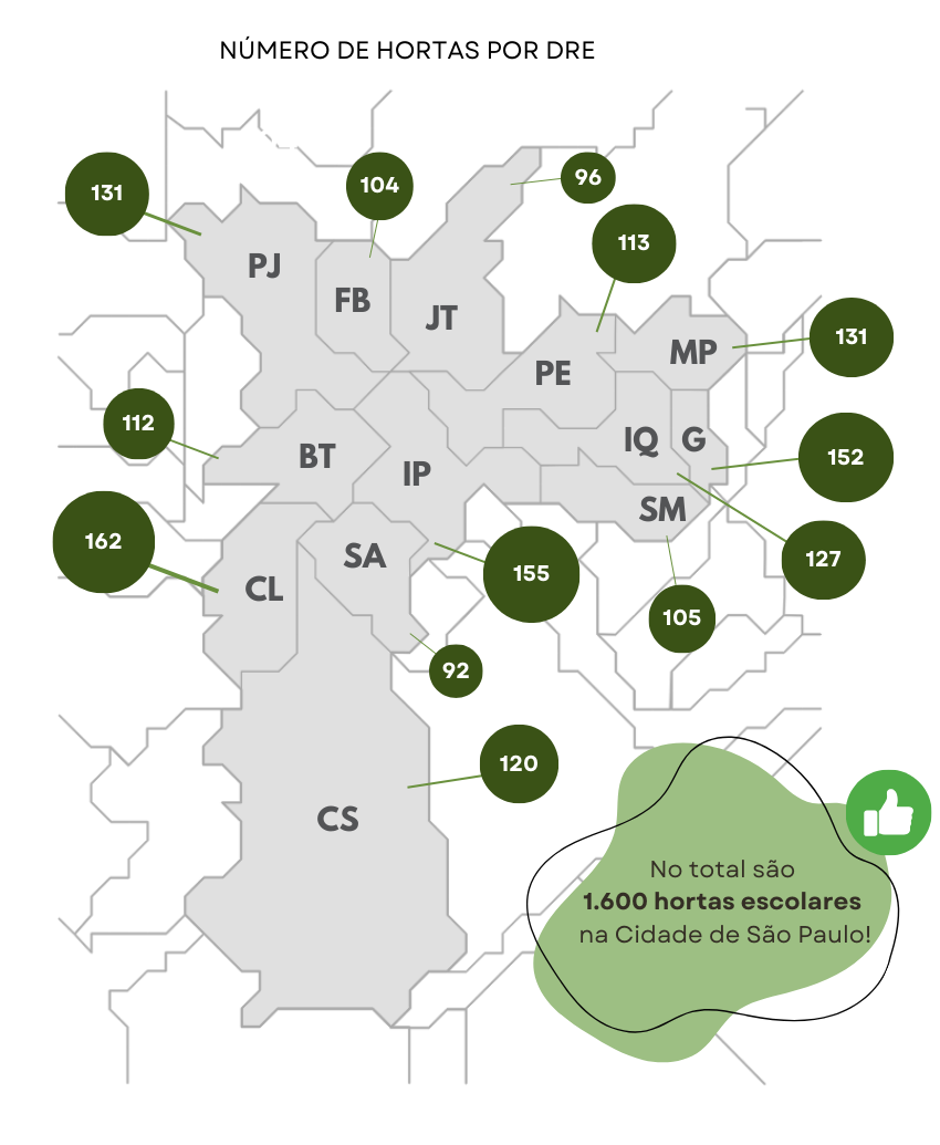 Mapa cidade SP com quantidade de hortas por DRE 2024