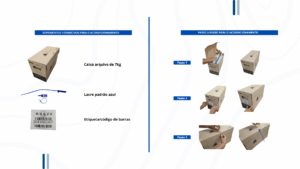 Imagem dividida verticalmente em duas partes. À esquerda, sob o título “Suprimentos fornecidos para o acondicionamento”, aparecem três itens: uma caixa arquivo de papelão identificada como “Caixa arquivo de 7 kg”, um lacre padrão azul e uma etiqueta com código de barras. À direita, sob o título “Passo a passo para o acondicionamento”, há uma sequência de imagens organizadas em três etapas: Passo 1 mostra documentos sendo colocados dentro da caixa; Passo 2 mostra a aplicação da etiqueta na caixa; Passo 3 mostra o fechamento da caixa com o lacre azul. As imagens focam apenas nas mãos realizando o procedimento, sem identificação de pessoas.