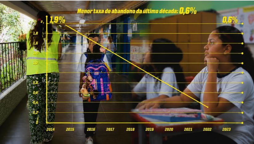 Prêmio Internacional