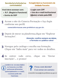Dicas Pra Conec (1)